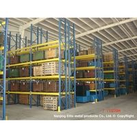 Heavy Weight Pallet Racking002Hit 245